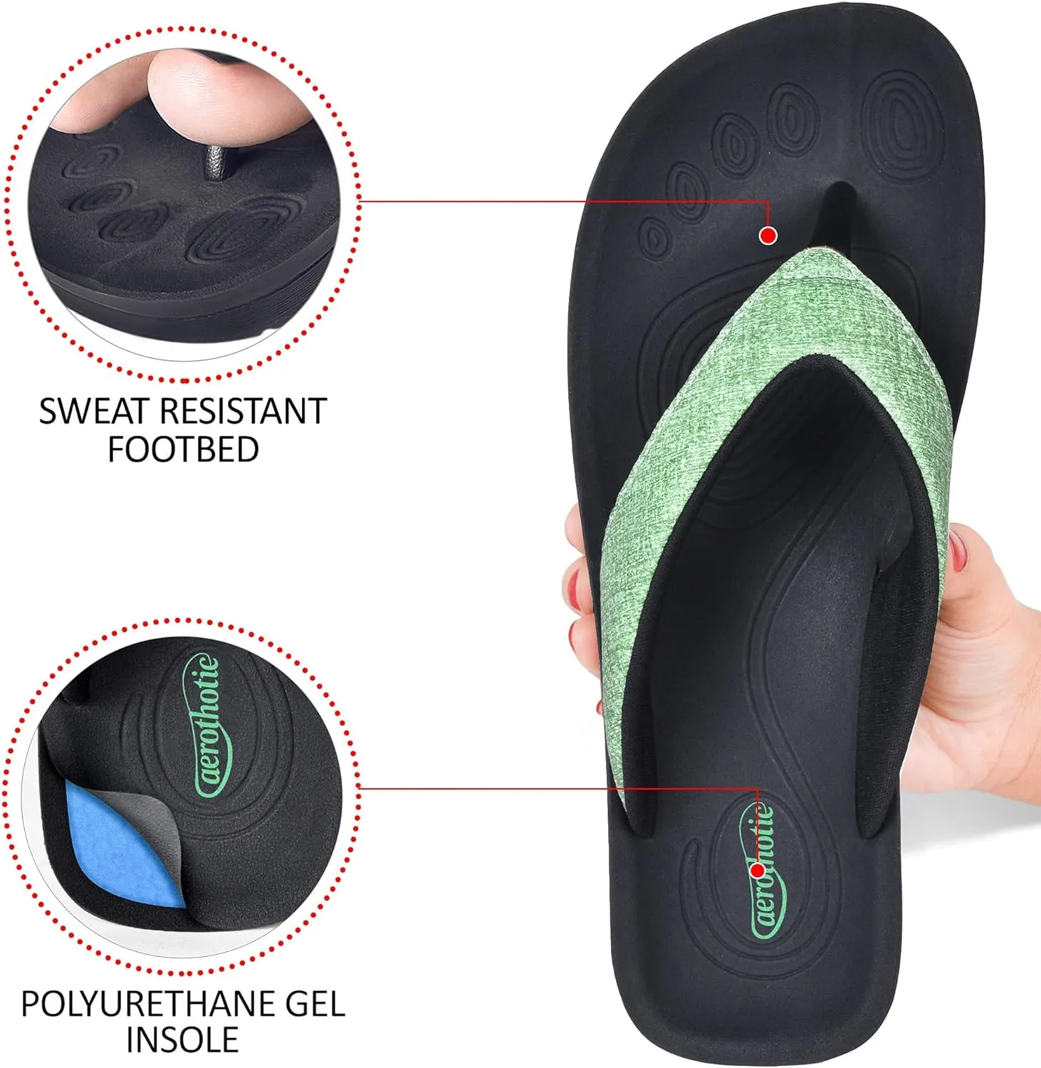 AEROTHOTIC Slip On Recovery Footwear Plantar Fasciitis Flip Flops for Women Yoga Mat Outdoor Walking Beach Ladies Arch Support Summer Thong Dressy Casual Sandals Comfortable Vacation Essentials