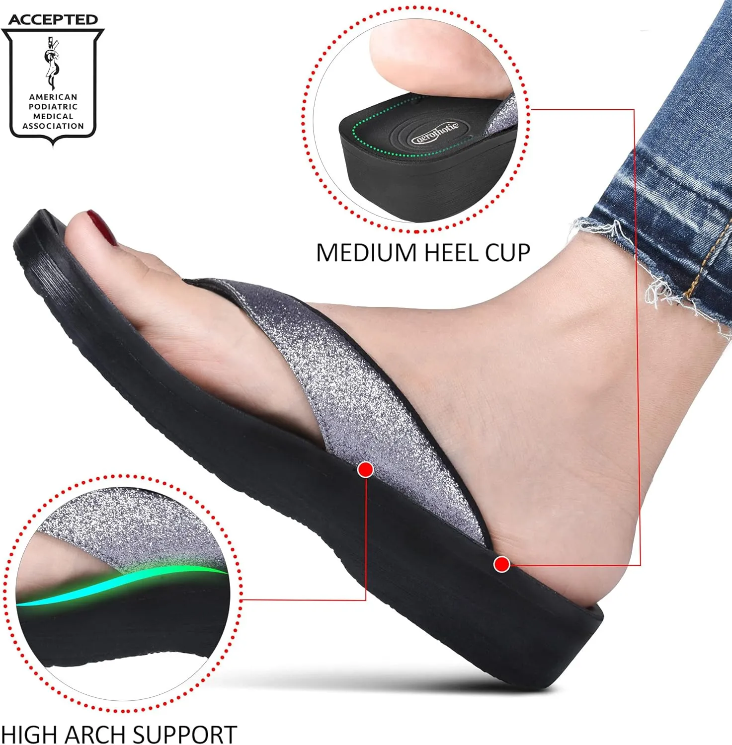 AEROTHOTIC Slip On Recovery Footwear Plantar Fasciitis Flip Flops for Women Yoga Mat Outdoor Walking Beach Ladies Arch Support Summer Thong Dressy Casual Sandals Comfortable Vacation Essentials