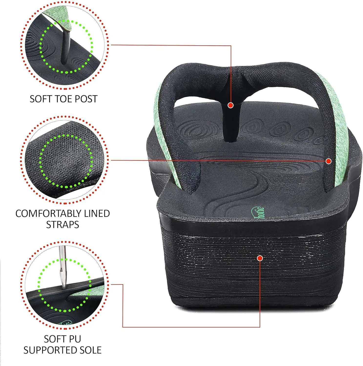 AEROTHOTIC Slip On Recovery Footwear Plantar Fasciitis Flip Flops for Women Yoga Mat Outdoor Walking Beach Ladies Arch Support Summer Thong Dressy Casual Sandals Comfortable Vacation Essentials