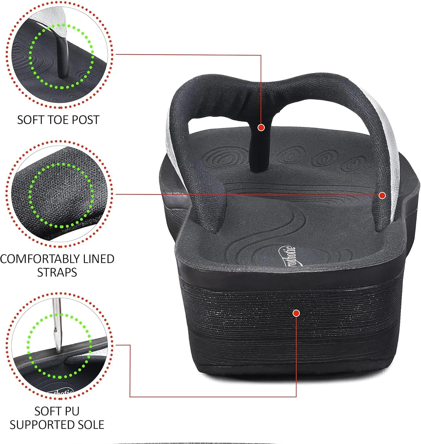 AEROTHOTIC Slip On Recovery Footwear Plantar Fasciitis Flip Flops for Women Yoga Mat Outdoor Walking Beach Ladies Arch Support Summer Thong Dressy Casual Sandals Comfortable Vacation Essentials