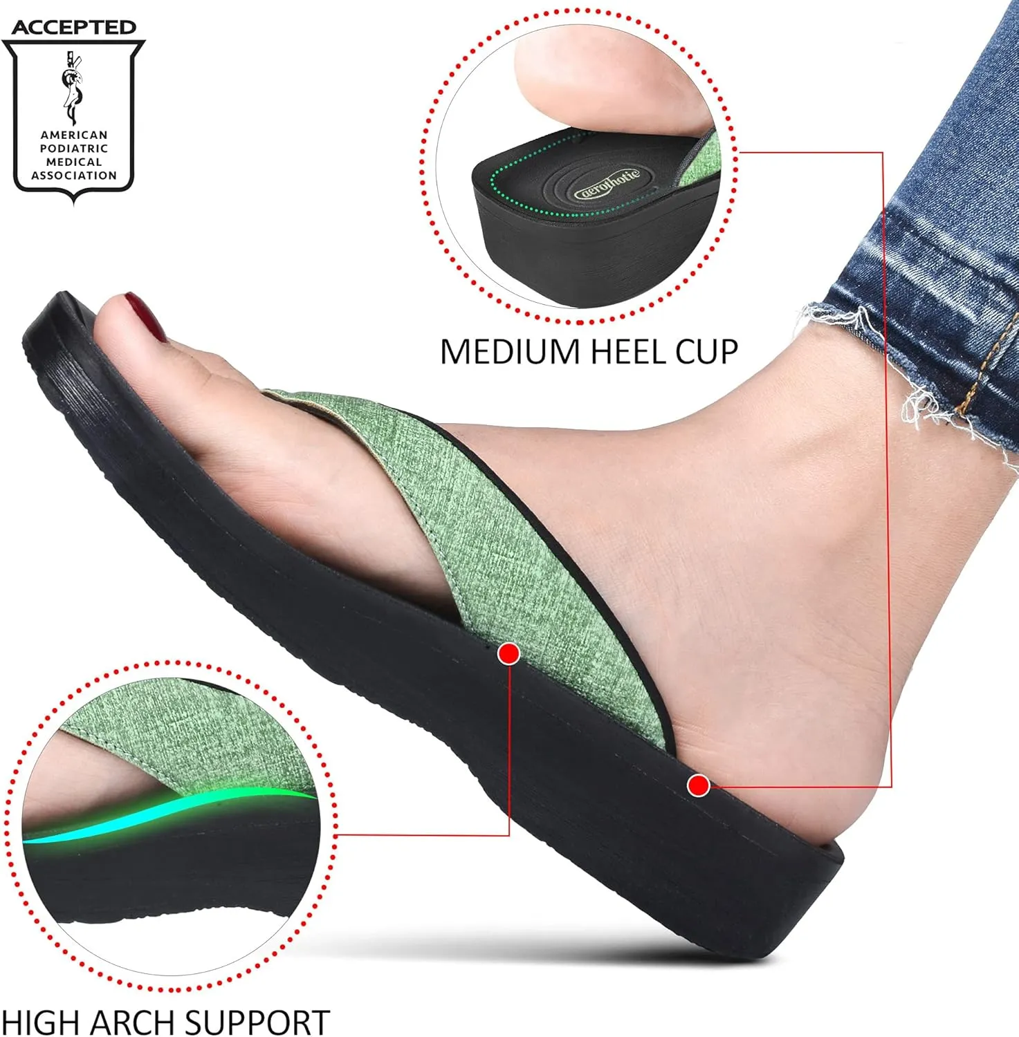 AEROTHOTIC Slip On Recovery Footwear Plantar Fasciitis Flip Flops for Women Yoga Mat Outdoor Walking Beach Ladies Arch Support Summer Thong Dressy Casual Sandals Comfortable Vacation Essentials