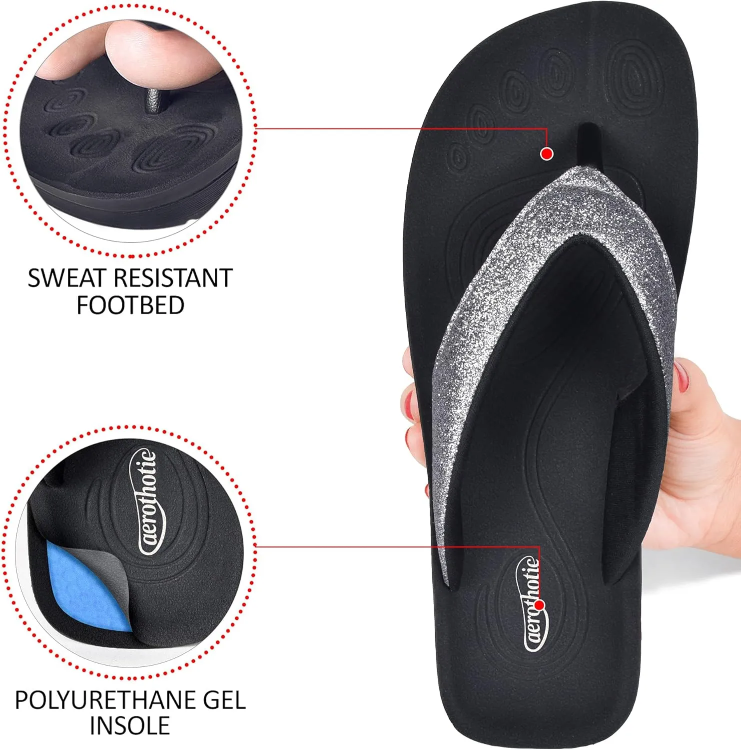AEROTHOTIC Slip On Recovery Footwear Plantar Fasciitis Flip Flops for Women Yoga Mat Outdoor Walking Beach Ladies Arch Support Summer Thong Dressy Casual Sandals Comfortable Vacation Essentials