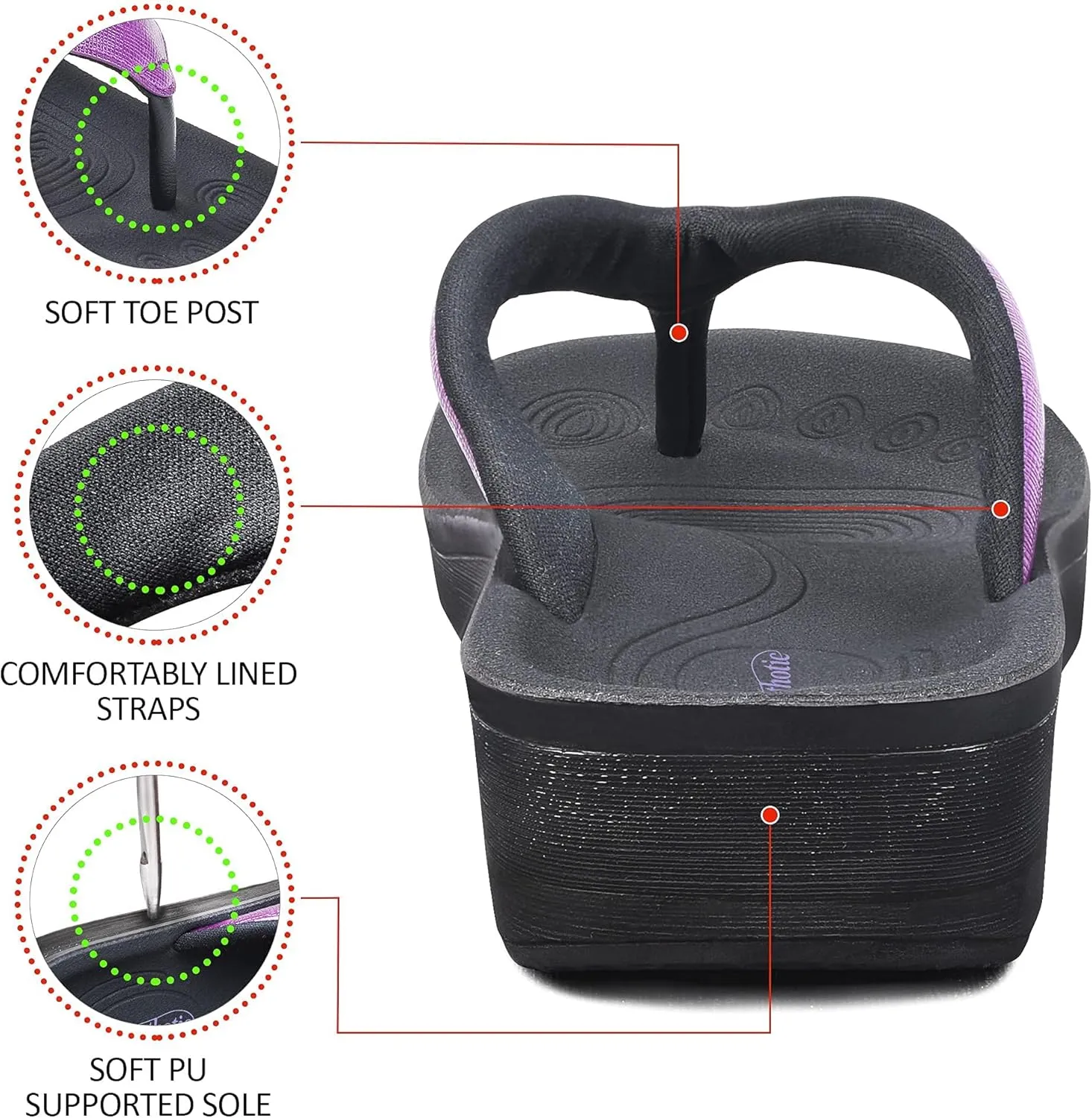 AEROTHOTIC Slip On Recovery Footwear Plantar Fasciitis Flip Flops for Women Yoga Mat Outdoor Walking Beach Ladies Arch Support Summer Thong Dressy Casual Sandals Comfortable Vacation Essentials