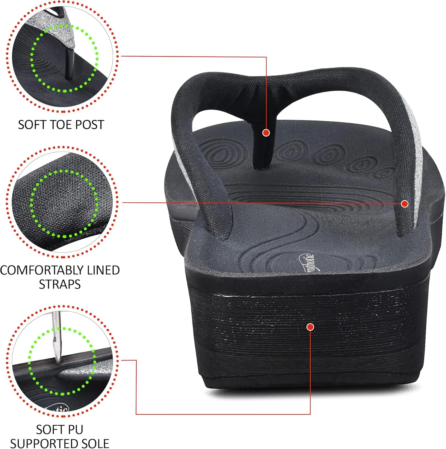 AEROTHOTIC Slip On Recovery Footwear Plantar Fasciitis Flip Flops for Women Yoga Mat Outdoor Walking Beach Ladies Arch Support Summer Thong Dressy Casual Sandals Comfortable Vacation Essentials