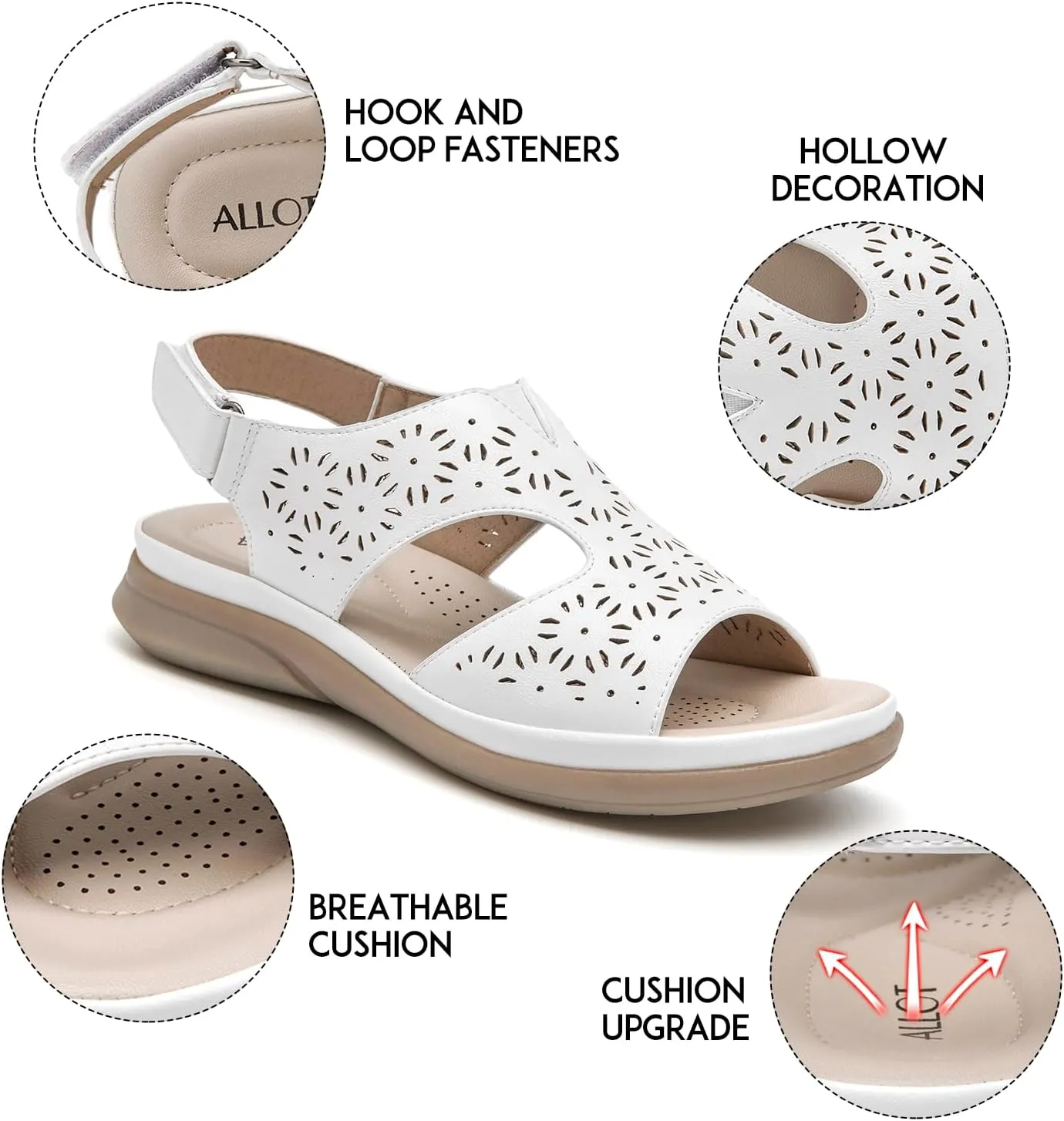 ALLOT Women's Comfortable Orthotic Arch Support Sandals Wedge Beach Walking Sandals Adjustable Ankle Strap Open Toe Dressy Summer Shoe