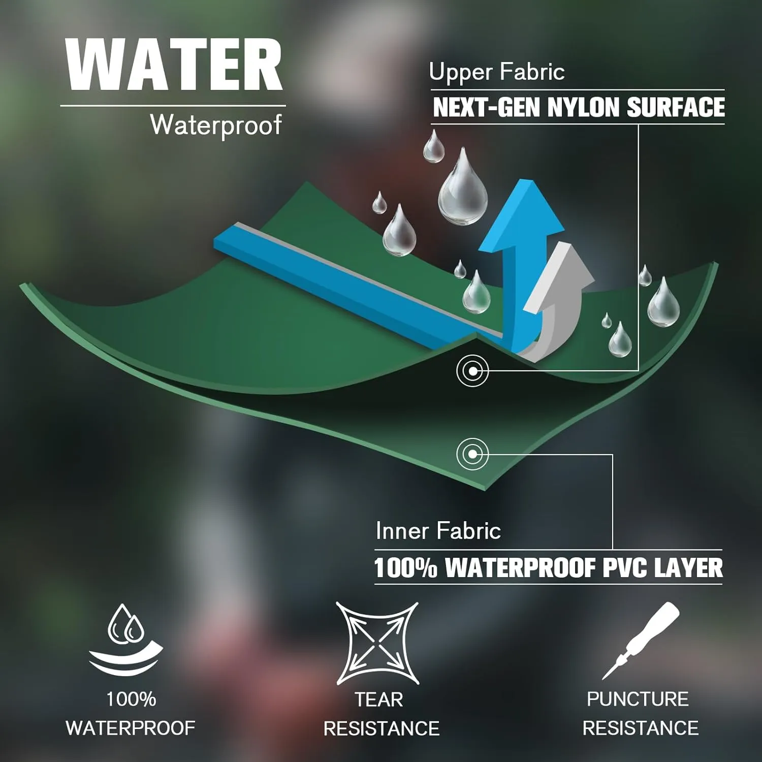 Chest Waders for Men with Boots, 2-Ply Nylon/PVC Waterproof Fishing & Hunting Waders for Men and Women