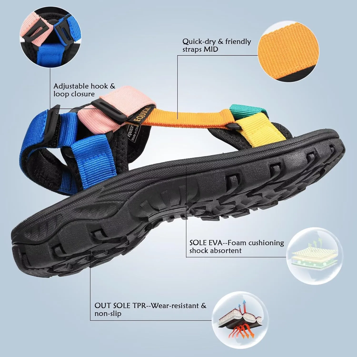 EQUICK Sport Sandals for Women, Open Toe Strap Sandal Anti-skidding Outdoor Water Sandals Comfortable Athletic Sandals for Beach