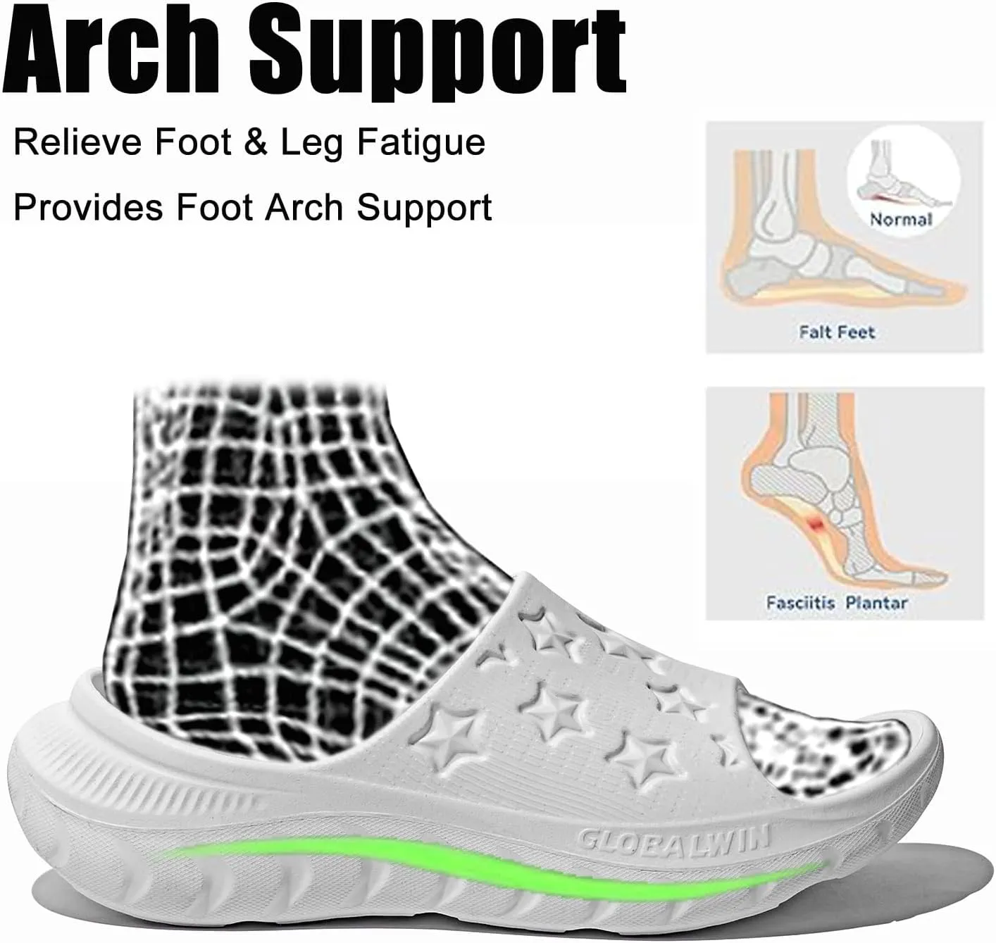 GLOBALWIN Sports Recovery Slides for Women Ava Sports Sandals With Comfortable Arch Support Indoor Outdoor Cloud Slippers Reduce Stress on Feet Lightweight Pillow Slides