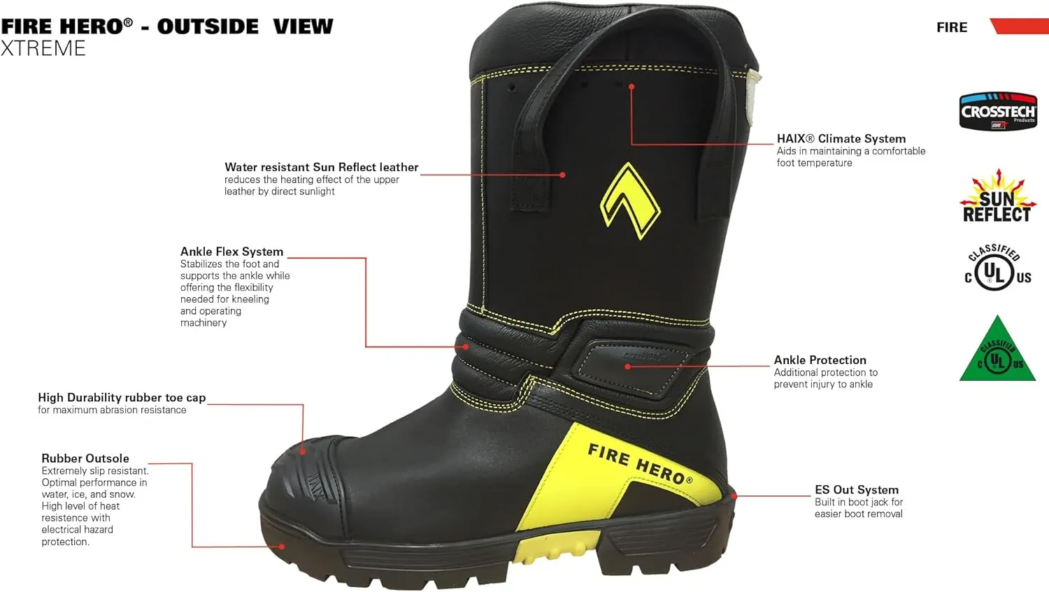 HAIX Fire Hero Xtreme Composite-Toed Waterproof Firefighting Boots with Heat- and Slip-Resistant Sole