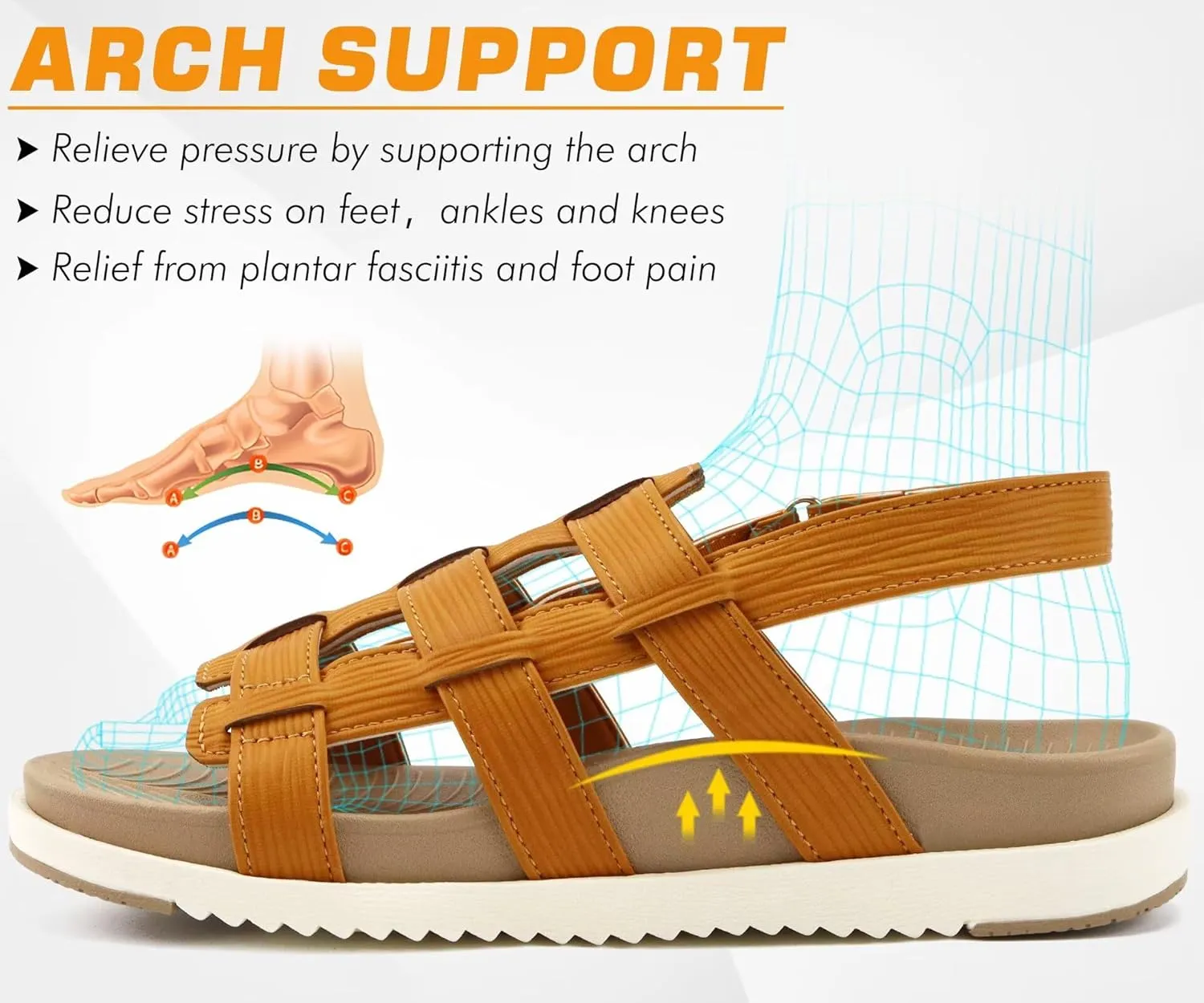 KuaiLu Womens Fashion Orthopedic Walking Sandals for Women 2025 Arch Support Sandles Comfort Plantar Fasciitis Recovery Cushion Summer Travel Outdoor Hiking Open Toe Water Shoes Woman Size US5-11