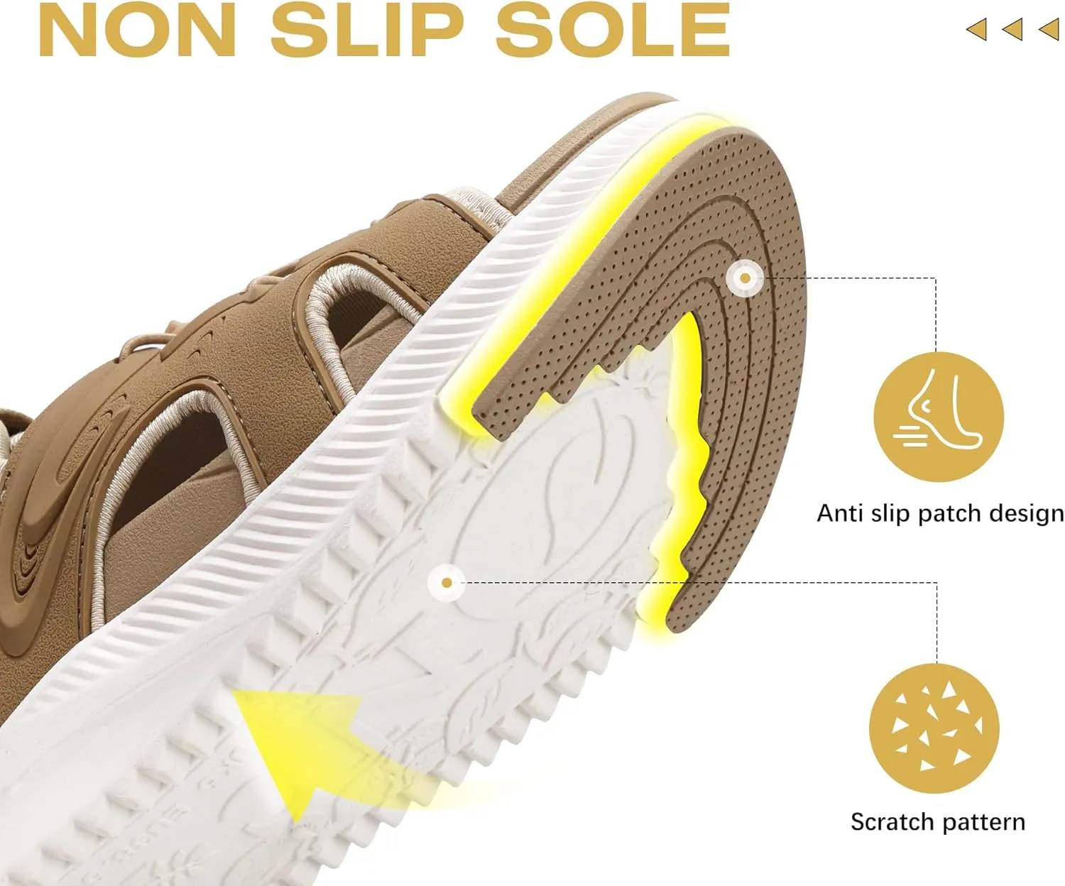 ONCAI Walking Sandals for Women,Sport Athletic Hiking Sandals With Arch Support Orthotic Outdoor Footbed for Plantar Fasciitis, Sandalias Mujer with Adjustable Straps (US Size 6-12)