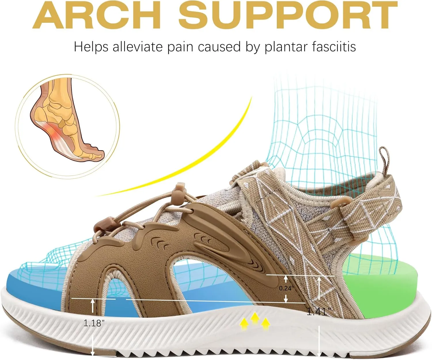 ONCAI Walking Sandals for Women,Sport Athletic Hiking Sandals With Arch Support Orthotic Outdoor Footbed for Plantar Fasciitis, Sandalias Mujer with Adjustable Straps (US Size 6-12)