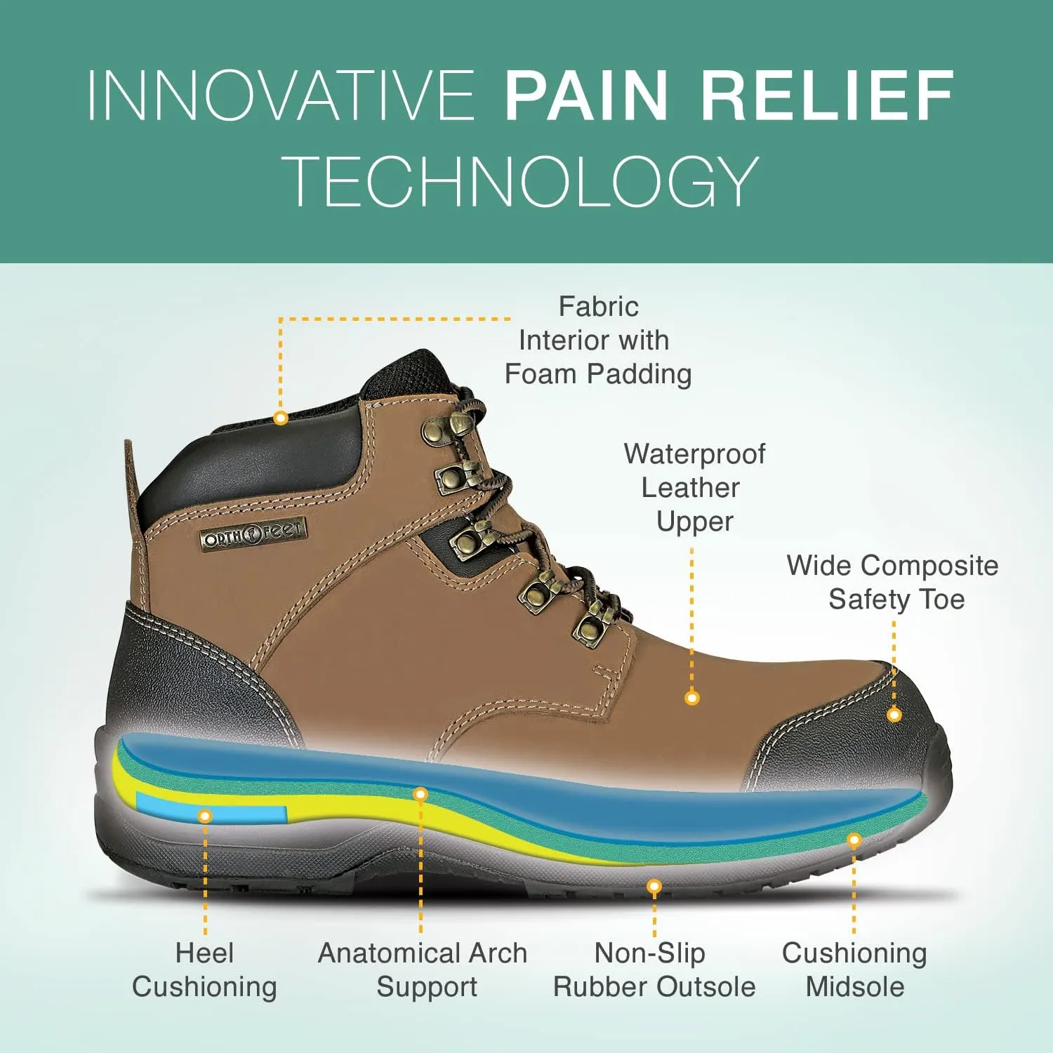 Orthofeet Men's Orthopedic Leather Granite Waterproof Work Boots