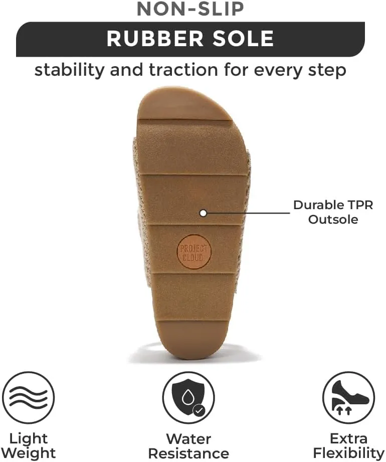 Project Cloud Genuine Leather Platform Sandals Women Footwear - Beach Summer Wedges with Comfortable Memory Foam Insole - Non Slip & Lightweight Wedge Sandals for Women 2025 (Pismo)