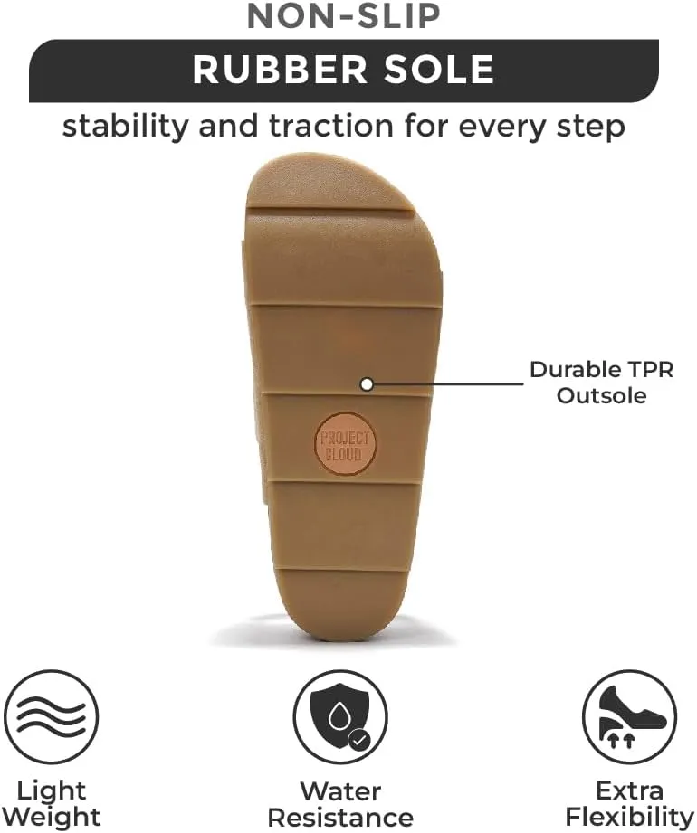 Project Cloud Platform Sandals Women Footwear - Genuine Leather Beach Summer Wedges with Comfortable Memory Foam Insole - Non Slip & Lightweight Wedge Sandals for Women 2025 (Pismo)