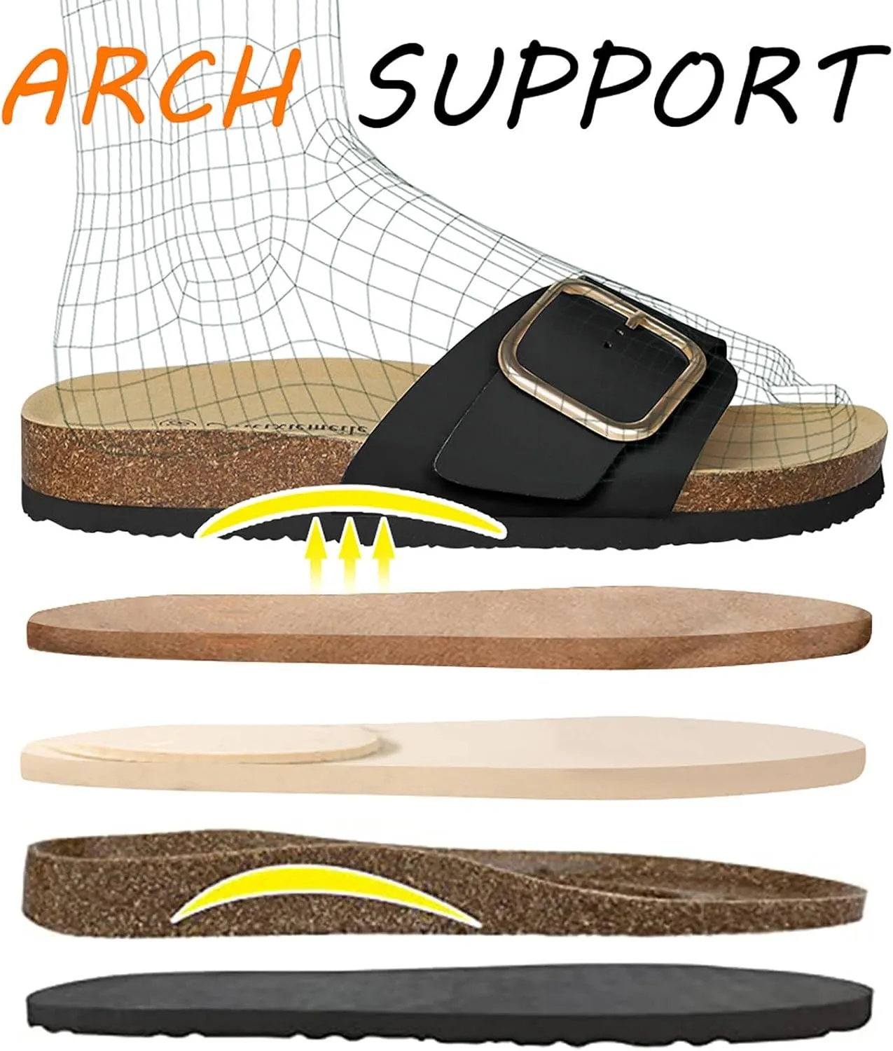 Sandals for Women Memory Foam Insole Womens Sandals Comfortable Genuine Leather Sandals Classic Cork Antislip Slippers