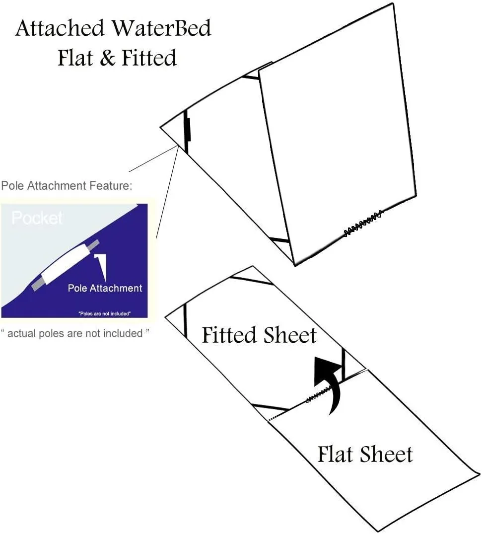 Solid Chocolate Super Single Microfiber Attached Waterbed Sheets with Pole Attachment. Pole not Included