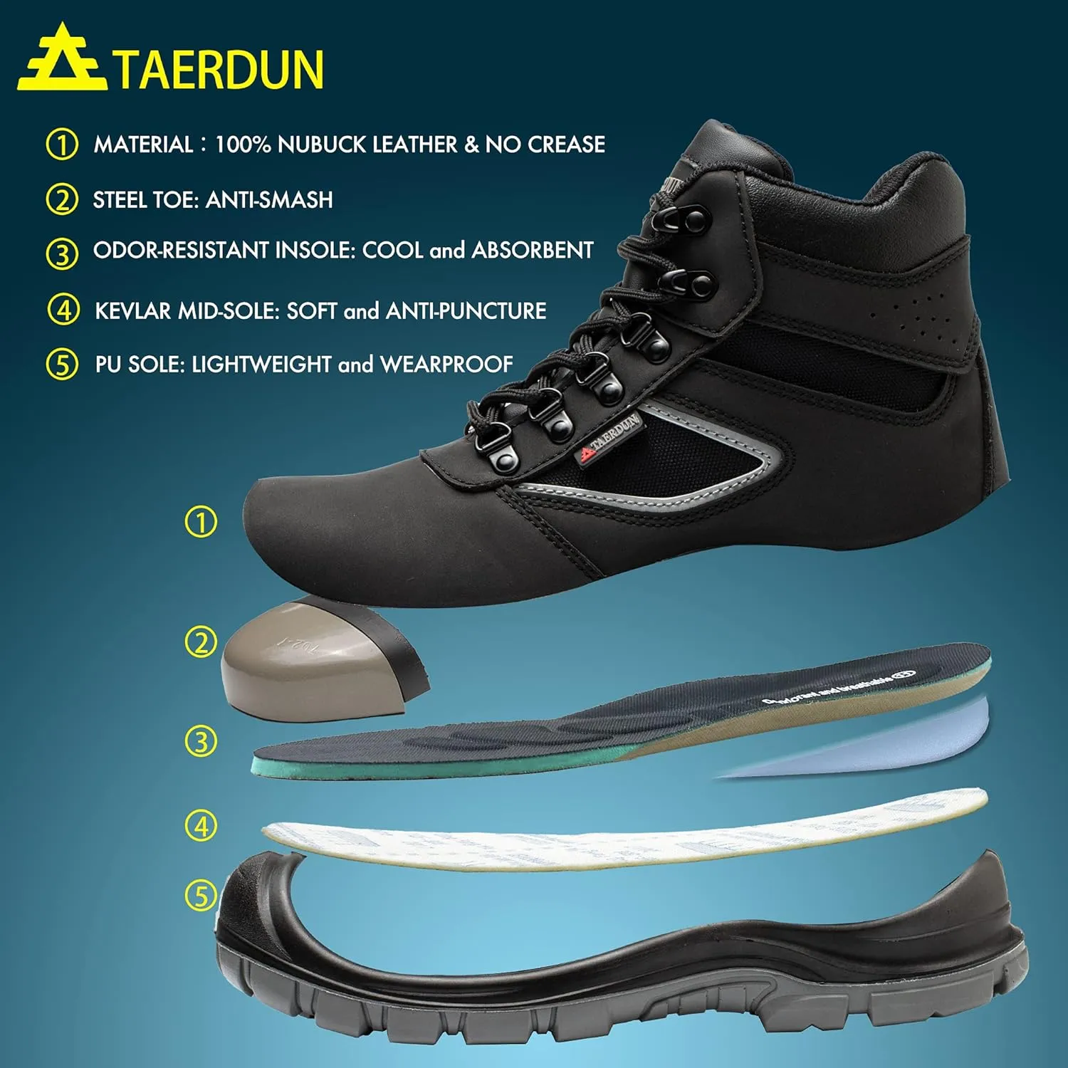 Steel Toe Boots for Men Waterproof Work Safety Shoes Non-slip Breathable Comfort Lightweight, Industrial & Construction Shoes, Indestructible Welding Boots
