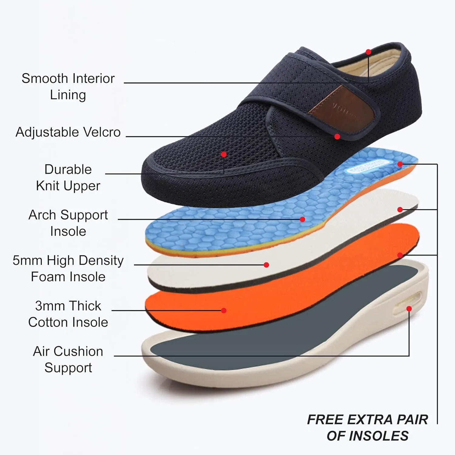 youyun Orthopedic Shoes for Men, Wide Fit Slip On Sneakers for Diabetics, Plantar Fasciitis and Swollen Feet Support, Lightweight Comfort and Breathable (Size 8-13.5)